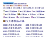 冰心YY商铺