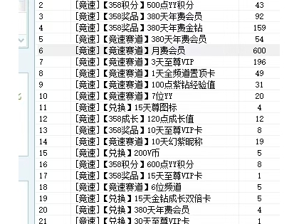 5位6位频道覆盖