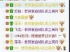 冰心YY挂号商铺